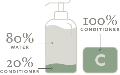 NueBar Solid Conditioner Bars contain more shampoo than a regular bottle of Conditioner